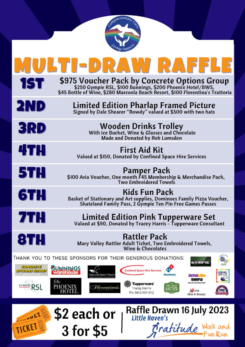 Multi-Draw Raffle Tickets - Gratitude Walk and Run